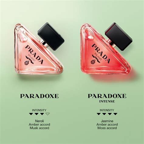 prada paradoxe scent profile|Prada paradoxe intense for women.